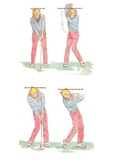 Testa ferma nello swing