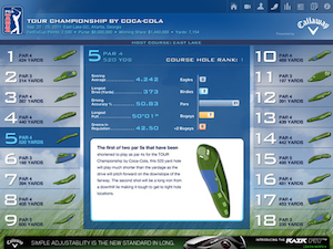 APP PGA TOUR HD 