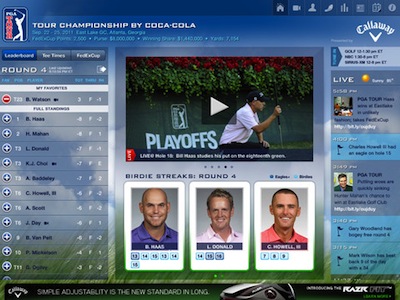 PGA Tour HD