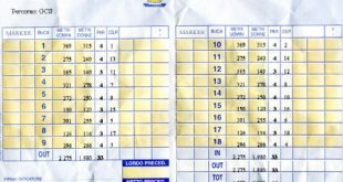 Scorecard