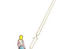 Allineamento punto intermedio