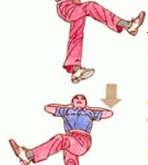 Costruite i muscoli per il backswing