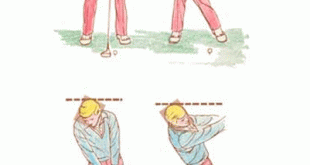 Testa ferma nello swing