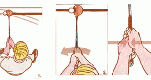 Come eliminare l'Hook