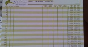 HoG Book - Le statistiche per migliorare il tuo score