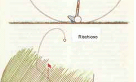 Gioca il colpo in funzione delle possibilità