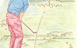 Limita il tuo arsenale in campo pratica