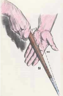 Grip sopra le dita a metà palmo