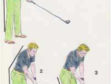 Posizionamento sulla palla