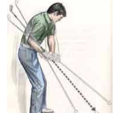 controlla il piano dello swing