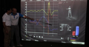 Analisi biomeccanica dello swing